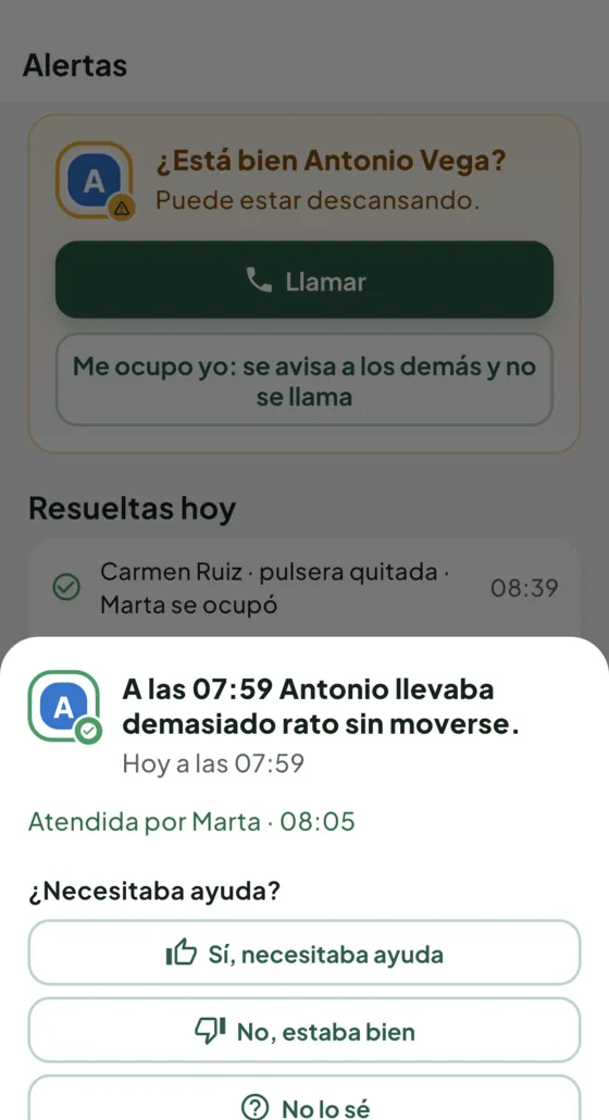 Aviso «A las 07:59 Antonio llevaba demasiado rato sin moverse», atendido por Marta, con la pregunta «¿Necesitabas ayuda?»